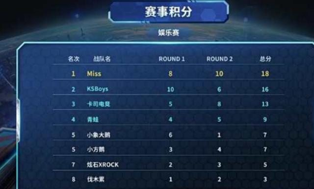 冰雪资源和 冰雪资源和