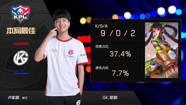 观赏性极高 观赏性极高